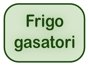 Frigogasatori
