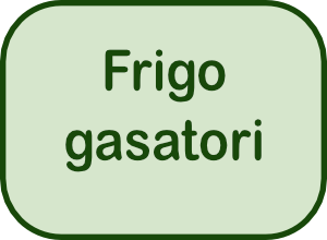 Frigogasatori